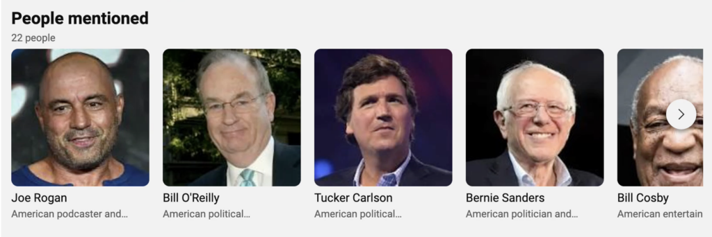 YouTube's 'People mentioned' carousel featuring Joe Rogan, Bill O'Reilly, Tucker Carlson, Bernie Sanders, and Bill Cosby, with a note indicating 22 people mentioned in total.